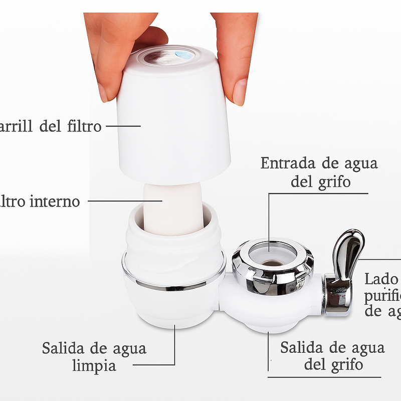 Filtro Purificador de Agua 7 Niveles