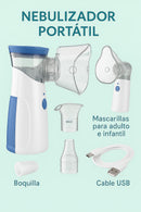 Nebulizador Portátil – El alivio respiratorio inmediato, donde y cuando lo necesites.